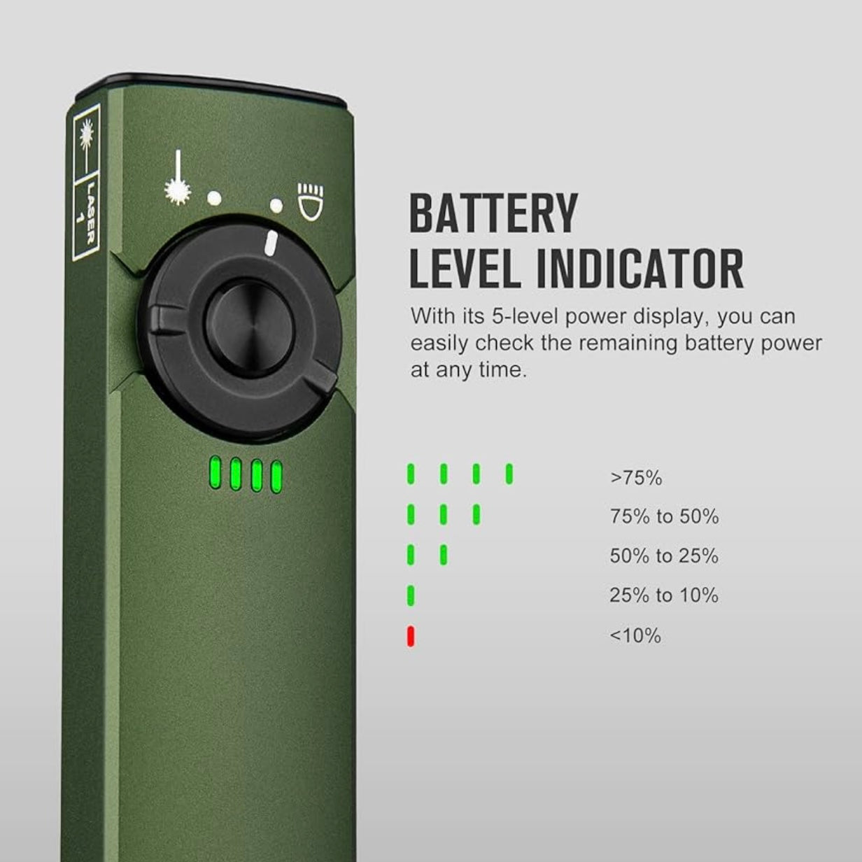 Olight Arkfeld ( green ) new with box